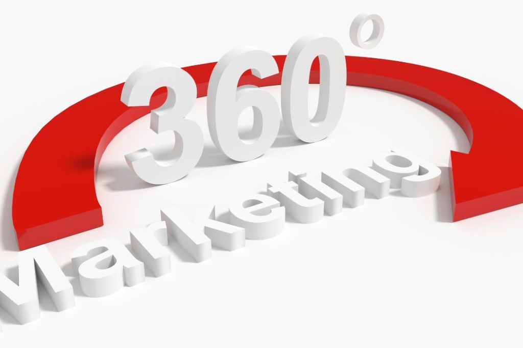 Comment mettre en place une campagne marketing 360 ?